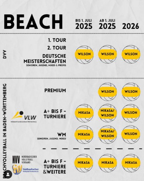 Beach Volleyball Ulm Wiblingen