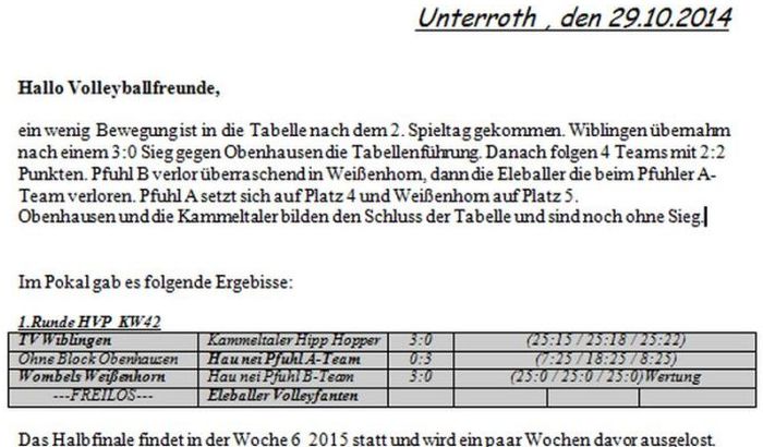 Volleyball Wiblingen