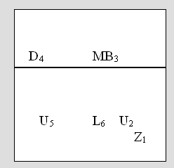 Volleyball Wiblingen